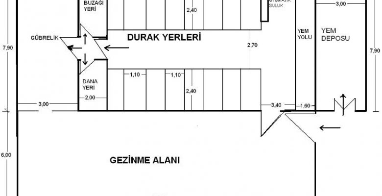 16 Başlık Yarı Açık Ahır Planı